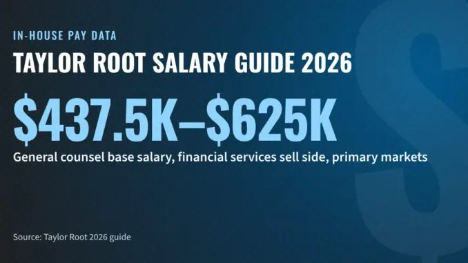 Taylor Root Salary Guide 2026: Essential In-House Pay Data