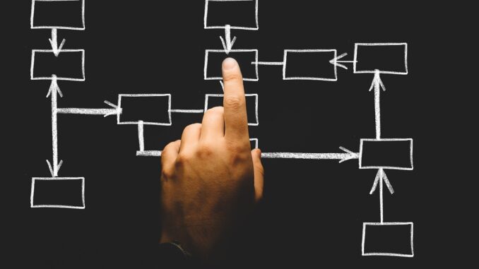 Guide: Structuring your in-house legal team